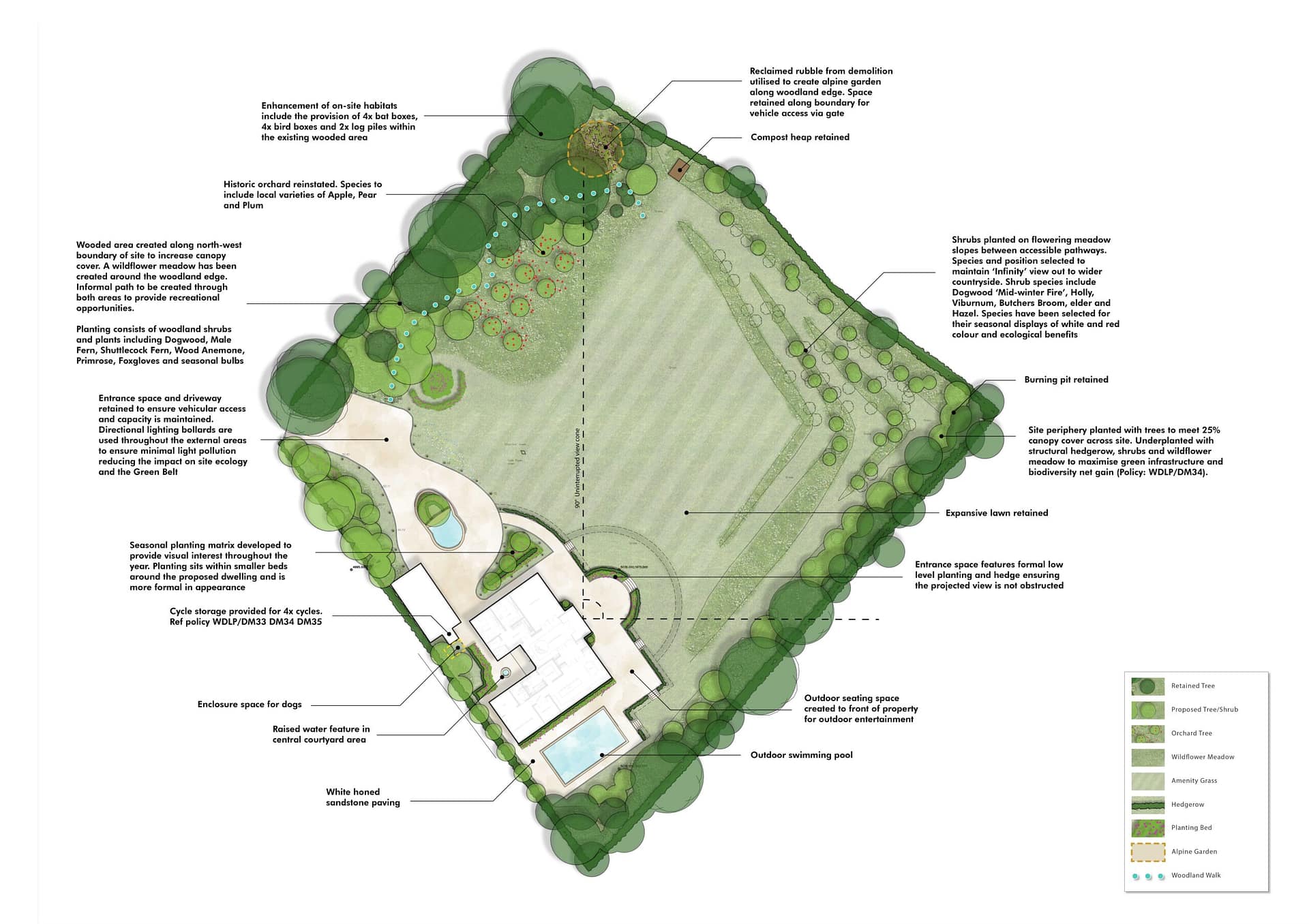 Grangewood Estate Landscape Masterplan Chilterns AONB